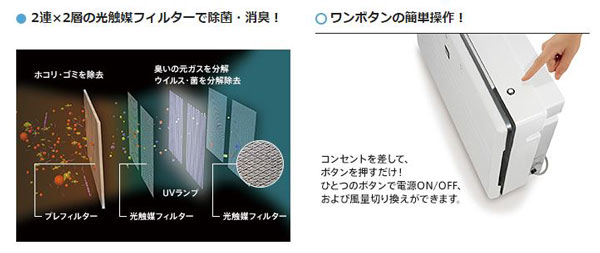 空気消臭除菌装置 MC-T101MT｜コピー機、複合機、パソコン