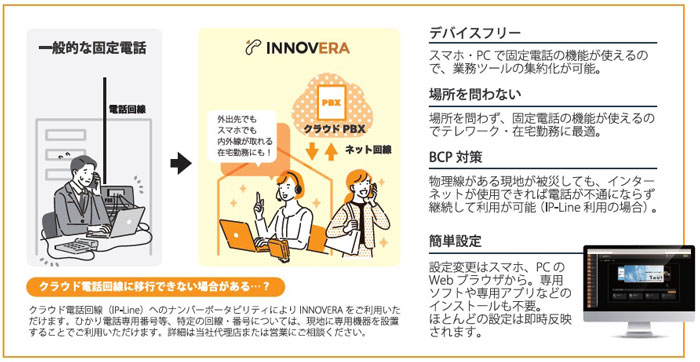 innovera system