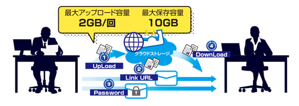 アレクソン　UTM250 楽天市場】【中古】 UTM250N std/L (=V-80) アレクソン / ALEXON