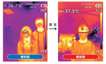 誤差±0.5℃の高精度検知